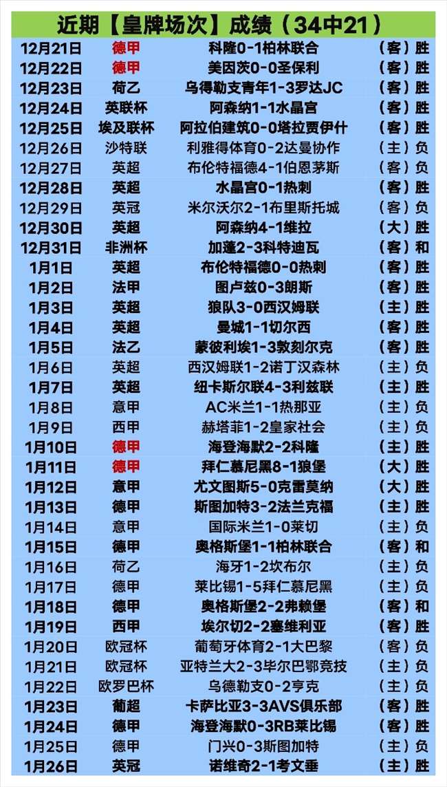 意甲豪门收,亿欧赞助,即便位列第,BBIN宝盈首页,BBIN宝盈官方网站,BBIN宝盈平台,BBIN宝盈APP