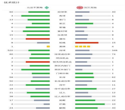 长春亚泰,逆转广州城,埃里克双响,BBIN宝盈首页,BBIN宝盈官方网站,BBIN宝盈平台,BBIN宝盈APP