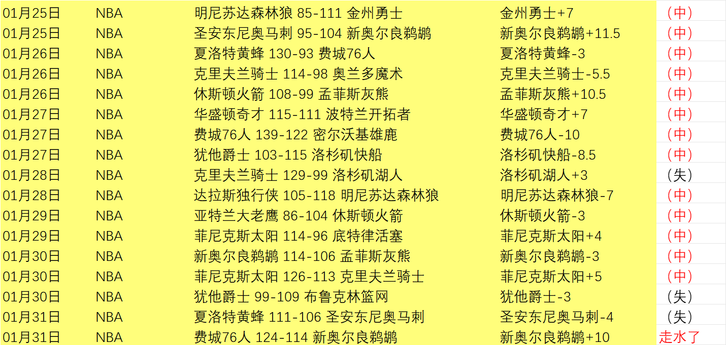 大乐透期号,专家推荐,连续,BBIN宝盈首页,BBIN宝盈官方网站,BBIN宝盈平台,BBIN宝盈APP
