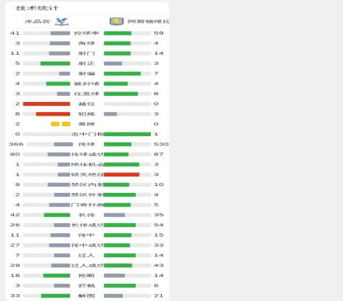 周冠宇创造,生涯最佳正,赛成绩,BBIN宝盈首页,BBIN宝盈官方网站,BBIN宝盈平台,BBIN宝盈APP