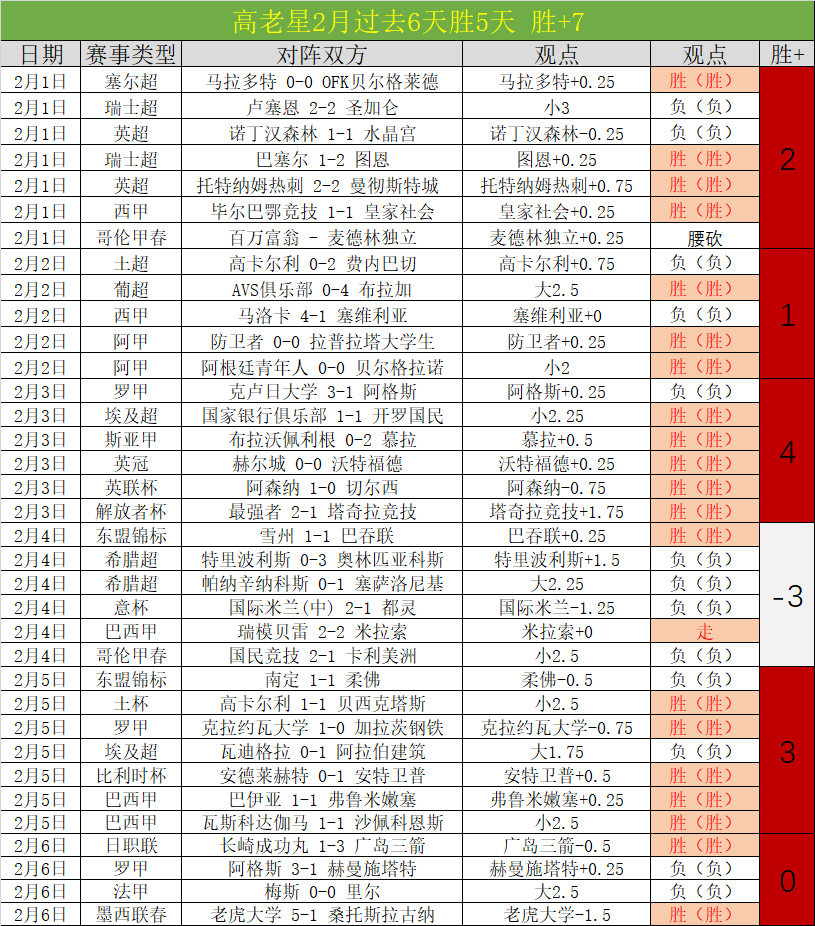 年广西少儿,羽毛球,系列赛事完,BBIN宝盈首页,BBIN宝盈官方网站,BBIN宝盈平台,BBIN宝盈APP