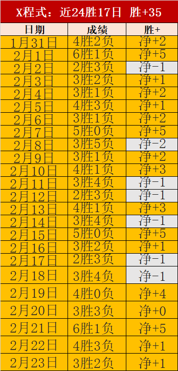 汤普森赠医,者冠军戒表,感激,BBIN宝盈首页,BBIN宝盈官方网站,BBIN宝盈平台,BBIN宝盈APP