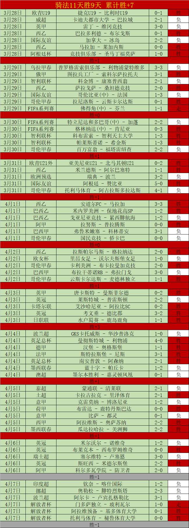 大乐透期号,专家质合分,析推荐,BBIN宝盈首页,BBIN宝盈官方网站,BBIN宝盈平台,BBIN宝盈APP