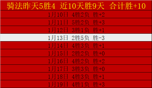 大乐透期号,专家质合分,析推荐,BBIN宝盈首页,BBIN宝盈官方网站,BBIN宝盈平台,BBIN宝盈APP
