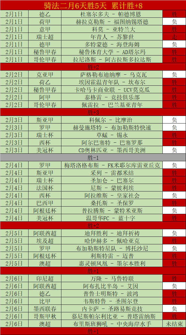 大乐透期号,专家推荐质,合分析,BBIN宝盈首页,BBIN宝盈官方网站,BBIN宝盈平台,BBIN宝盈APP