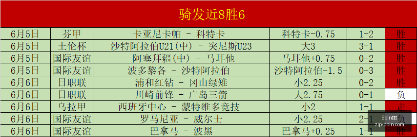 太极虎,比赛终极走,Bbin宝盈,Bbin宝盈官网,Bbin宝盈下载,Bbin宝盈娱乐,Bbin宝盈直播,Bbin宝盈平台