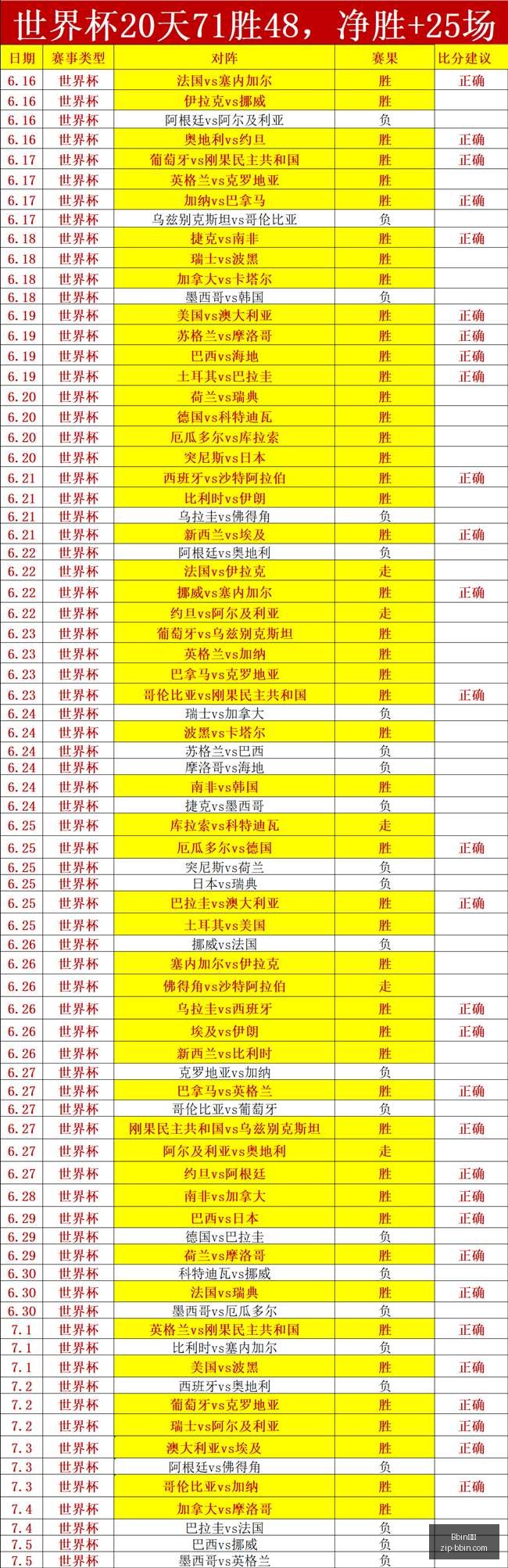 宝盈,Bbin宝盈,Bbin宝盈官网,Bbin宝盈官网,Bbin宝盈下载,Bbin宝盈娱乐,Bbin宝盈直播,Bbin宝盈平台