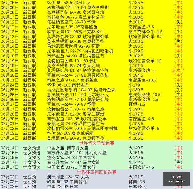 宝盈,Bbin宝盈,Bbin宝盈官网,Bbin宝盈官网,Bbin宝盈下载,Bbin宝盈娱乐,Bbin宝盈直播,Bbin宝盈平台