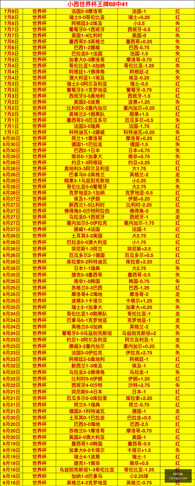 宝盈,Bbin宝盈,Bbin宝盈官网,Bbin宝盈官网,Bbin宝盈下载,Bbin宝盈娱乐,Bbin宝盈直播,Bbin宝盈平台