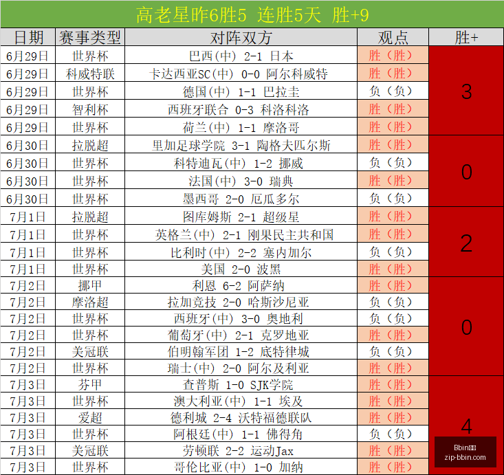 宝盈,Bbin宝盈,Bbin宝盈官网,Bbin宝盈官网,Bbin宝盈下载,Bbin宝盈娱乐,Bbin宝盈直播,Bbin宝盈平台