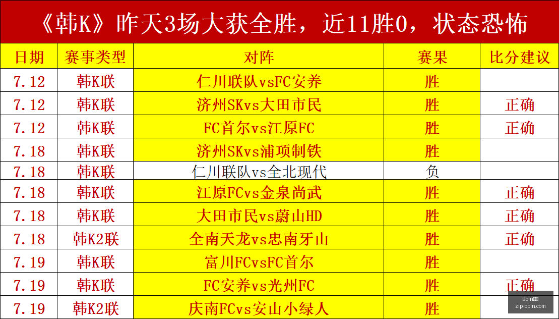 宝盈,宝盈官网新,动作落地引,Bbin宝盈官网,Bbin宝盈下载,Bbin宝盈娱乐,Bbin宝盈直播,Bbin宝盈平台