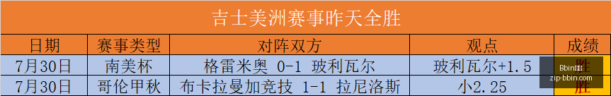 宝盈,Bbin宝盈,Bbin宝盈官网,Bbin宝盈官网,Bbin宝盈下载,Bbin宝盈娱乐,Bbin宝盈直播,Bbin宝盈平台