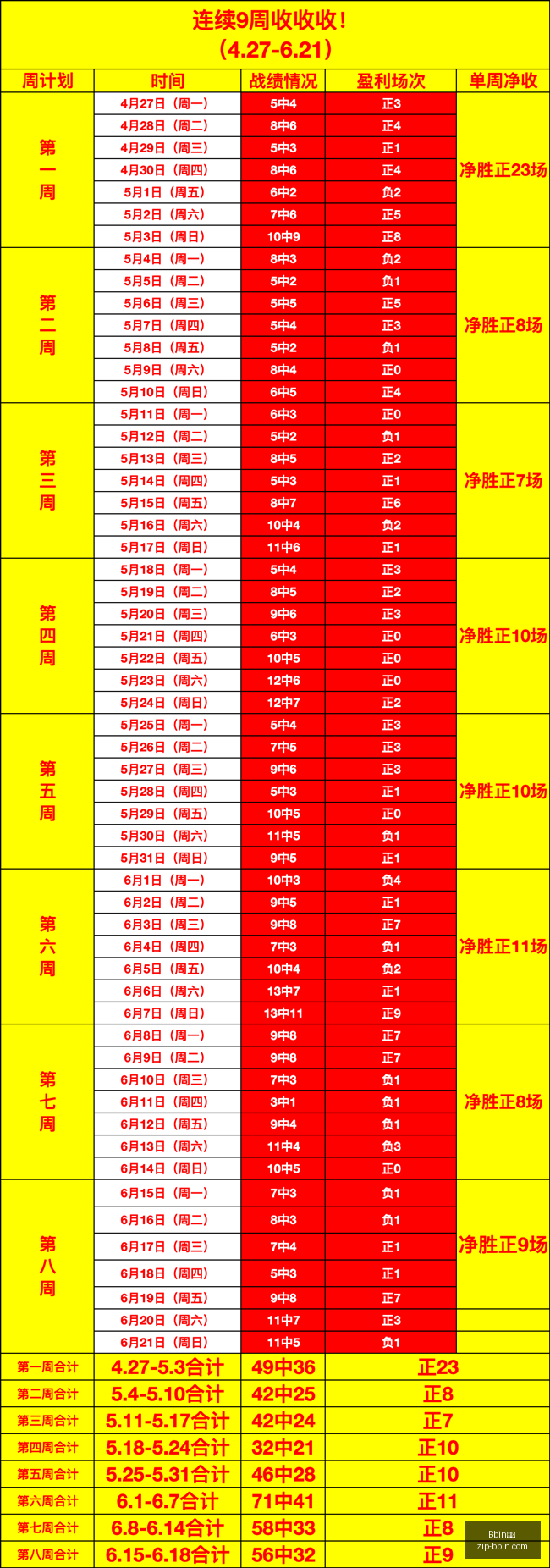 宝盈,Bbin宝盈,Bbin宝盈官网,Bbin宝盈官网,Bbin宝盈下载,Bbin宝盈娱乐,Bbin宝盈直播,Bbin宝盈平台