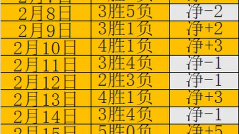 汤普森赠医者冠军戒表感激，助力重返巅峰
