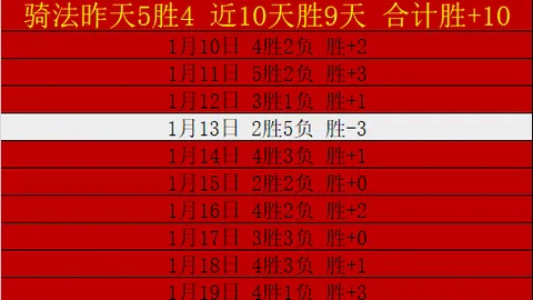 大乐透期号专家质合分析推荐，平局大师挑战加剧