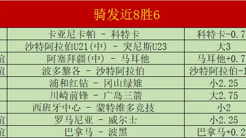太极虎14胜13负：比赛终极走向