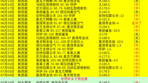 宝盈 ，Bbin宝盈平台，044356 3