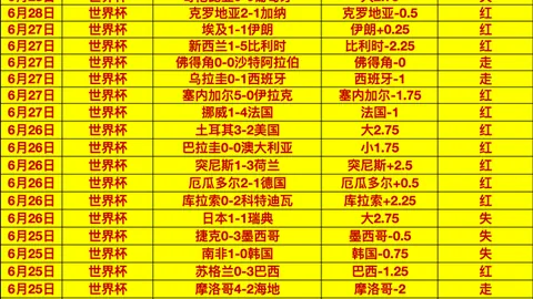宝盈 0，Bbin宝盈平台，44357 00