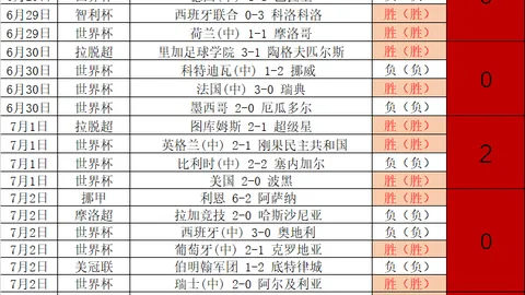 宝盈 045416 76