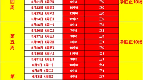 宝盈 045609 7